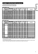 Предварительный просмотр 80 страницы Hitachi L37X01A User Manual