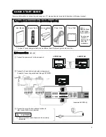 Preview for 10 page of Hitachi L37X01AU User Manual