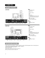 Preview for 17 page of Hitachi L37X01AU User Manual