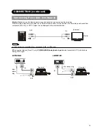 Preview for 20 page of Hitachi L37X01AU User Manual