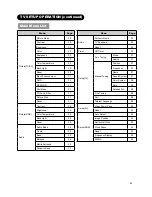 Preview for 28 page of Hitachi L37X01AU User Manual