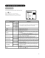 Preview for 34 page of Hitachi L37X01AU User Manual