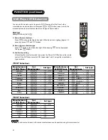 Preview for 53 page of Hitachi L37X01AU User Manual