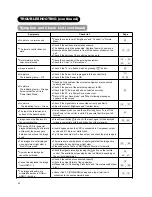 Preview for 55 page of Hitachi L37X01AU User Manual