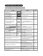 Preview for 56 page of Hitachi L37X01AU User Manual