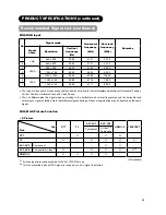 Preview for 60 page of Hitachi L37X01AU User Manual