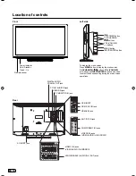 Предварительный просмотр 10 страницы Hitachi L40A105E Owner'S Manual