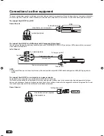 Предварительный просмотр 22 страницы Hitachi L40A105E Owner'S Manual