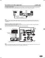 Предварительный просмотр 23 страницы Hitachi L40A105E Owner'S Manual