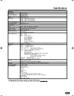 Предварительный просмотр 27 страницы Hitachi L40A105E Owner'S Manual