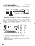 Предварительный просмотр 51 страницы Hitachi L40A105E Owner'S Manual