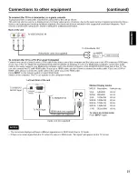 Предварительный просмотр 21 страницы Hitachi L40C205 Owner'S Manual