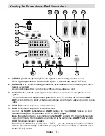 Предварительный просмотр 9 страницы Hitachi L42SP04E Instructions For Use Manual