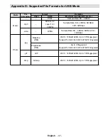 Предварительный просмотр 48 страницы Hitachi L42SP04E Instructions For Use Manual