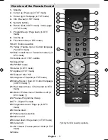 Preview for 8 page of Hitachi L42VC04U I Instructions For Use Manual