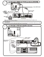 Preview for 50 page of Hitachi L42VC04U I Instructions For Use Manual