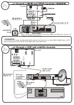 Preview for 3 page of Hitachi L42VK06U Instructions For Use Manual