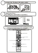 Preview for 4 page of Hitachi L42VK06U Instructions For Use Manual