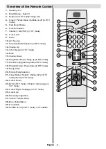 Preview for 14 page of Hitachi L42VK06U Instructions For Use Manual