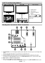 Preview for 15 page of Hitachi L42VK06U Instructions For Use Manual