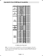 Preview for 35 page of Hitachi L42VP01UA Instructions For Use Manual