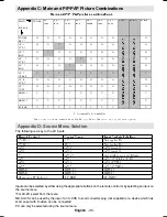 Preview for 36 page of Hitachi L42VP01UA Instructions For Use Manual