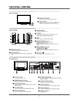 Предварительный просмотр 6 страницы Hitachi L42X02A Service Manual