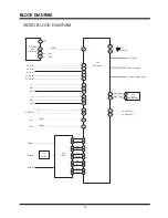 Предварительный просмотр 16 страницы Hitachi L42X02A Service Manual