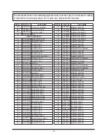 Предварительный просмотр 49 страницы Hitachi L42X02A Service Manual