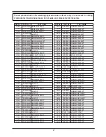 Предварительный просмотр 51 страницы Hitachi L42X02A Service Manual