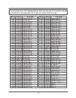 Предварительный просмотр 53 страницы Hitachi L42X02A Service Manual