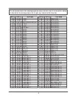 Предварительный просмотр 54 страницы Hitachi L42X02A Service Manual