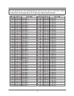 Предварительный просмотр 57 страницы Hitachi L42X02A Service Manual