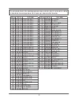 Предварительный просмотр 60 страницы Hitachi L42X02A Service Manual