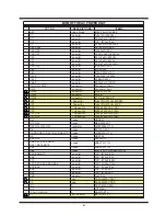 Предварительный просмотр 61 страницы Hitachi L42X02A Service Manual