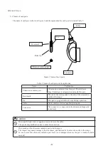 Preview for 8 page of Hitachi L43K Instruction Manual