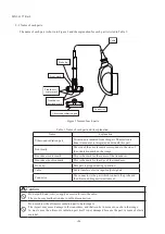 Preview for 8 page of Hitachi L44K Instruction Manual