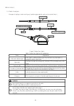 Preview for 8 page of Hitachi L44LA1 Instruction Manual