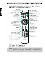 Preview for 10 page of Hitachi L47S601 - LCD Direct View TV Operating Manual