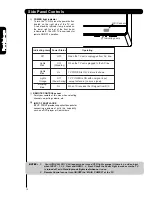 Preview for 12 page of Hitachi L47S601 - LCD Direct View TV Operating Manual