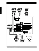 Preview for 16 page of Hitachi L47S601 - LCD Direct View TV Operating Manual