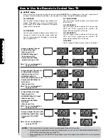 Preview for 24 page of Hitachi L47S601 - LCD Direct View TV Operating Manual