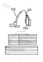 Preview for 8 page of Hitachi L53K Instruction Manual