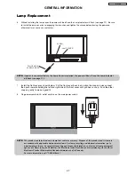 Preview for 27 page of Hitachi LC57 Service Manual