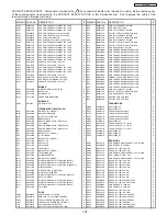 Предварительный просмотр 167 страницы Hitachi LC57 Service Manual