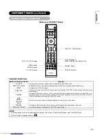 Предварительный просмотр 13 страницы Hitachi LCD Monitor User Manual