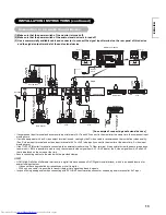 Предварительный просмотр 15 страницы Hitachi LCD Monitor User Manual