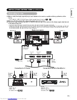 Preview for 17 page of Hitachi LCD Monitor User Manual