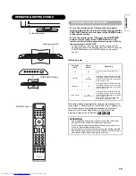 Preview for 21 page of Hitachi LCD Monitor User Manual