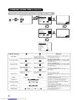 Preview for 34 page of Hitachi LCD Monitor User Manual